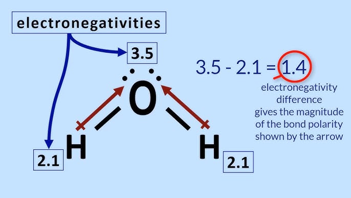 Xenon dichloride - Wikipedia