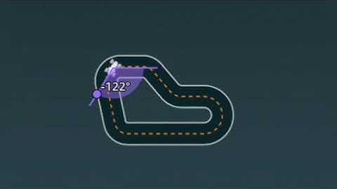 AWS DeepRacer: Heading