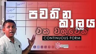 Continuous Form | Psychological Tabular Method