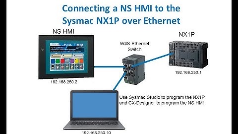 How to connect an NX1P to a NS HMI over Ethernet