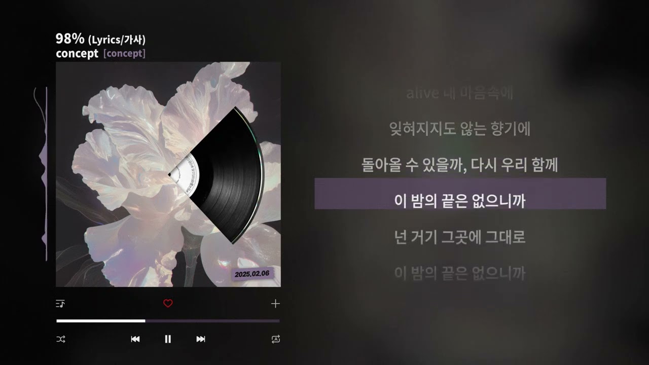 Watch concept / 98% on YouTube Watch concept / 98% on YouTube