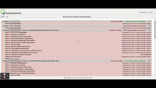 Overview on how to complete the Annual Information Update