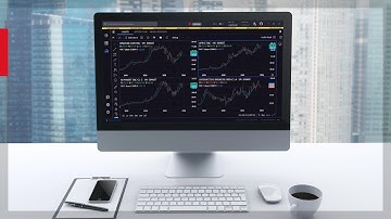 IBKR Desktop Sync Multi-Chart Mode