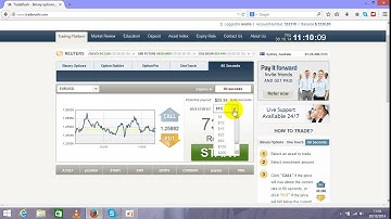 60 Second Binary Option Trading Strategy How I Can Make $300 A Day!!