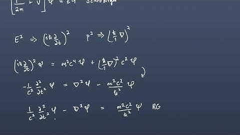 Quantum Field Theory | Quick Derivation of the Klein Gordon Equation