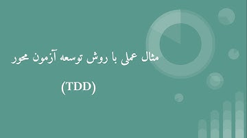 آزمون واحد در جاوا، قسمت هشتم: مثال عملی با روش توسعه آزمون محور