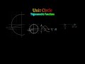 Unit Circle Trigonometry in 15 Seconds | sin cos tan