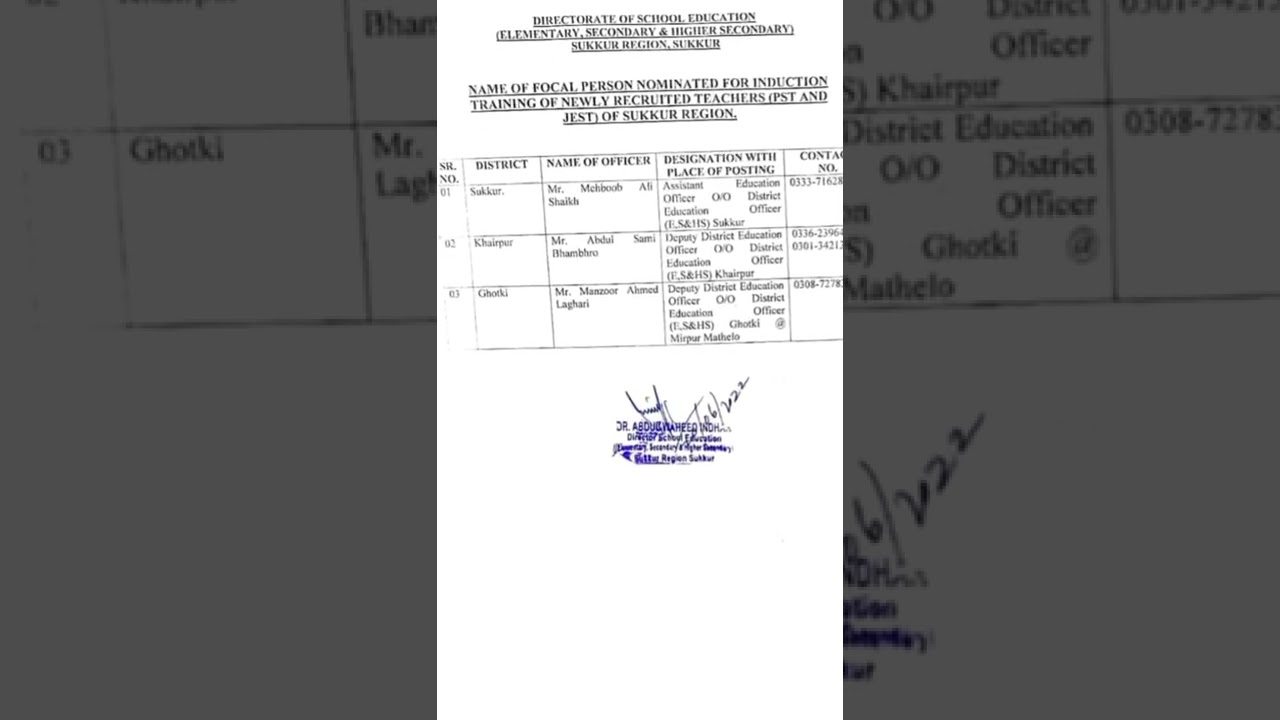 Good News For PST and JEST Name of Focal Person Nominated for Induction Training Of Newly Recrurited