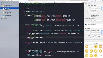 TableviewCell Button Action Using Closure