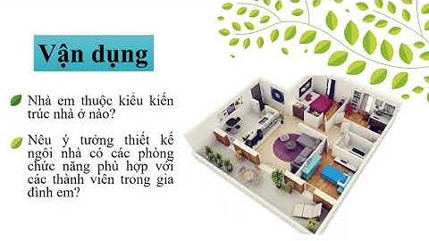[Công nghệ 6] Bài 1: Khái quát về nhà ở (Tiết 2) - Sách Kết nối tri thức với cuộc sống.