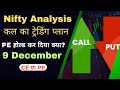 Nifty Prediction & Banknifty Analysis for Tuesday 9 Dec | कल Bazar कैसा रहेगा? | Technical Analysis