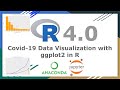 3. R for Machine Learning || Covid 19 Data Visualization with ggplot2 in R Programming