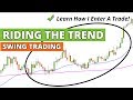 AMAZING - Easy Trend Line FOREX Strategy - Forex Swing Trading