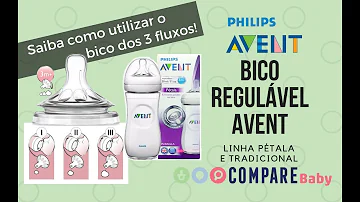 Como fazer furo no bico da mamadeira Avent?