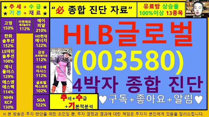 HLB글로벌(003580)4차원종목진단및향후주가전망 추수기(추수)전문가