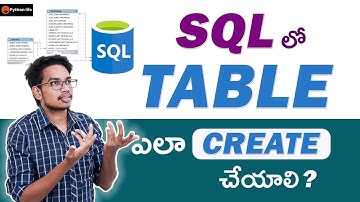 How to Create a Table | SQL in Telugu | SQL Tutorials in Telugu