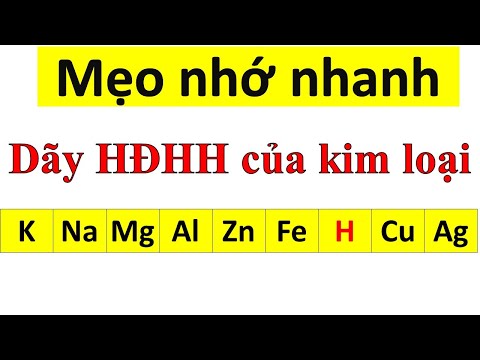 Video: Những Hoạt động Nào Thuộc UTII Trong Năm