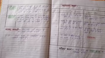 BIOLOGY FULL LESSON PLAN-03 || TOPIC- PLANT TISSUE ||