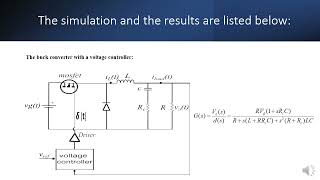 The Art of Controlling Buck DC DC Converters