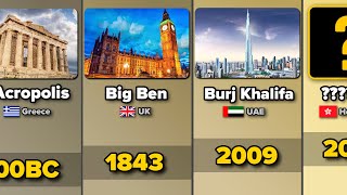 Comparison: Evolution of The Famous Buildings (2500 BC - 2021)