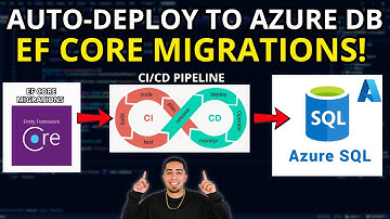 Auto-Deploy EF Core Migrations to Azure DB via CI/CD Pipeline!