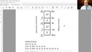 Lesson 1 (Pg 1). Learn byzantine music chant series.