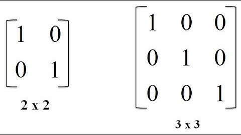 Addition, Subtraction and Multiplication of Matrices | Matrices Operations