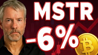 🚨MSTR Down 6% 🩸 Backtesting 24-YEAR Channel — Are You Selling?