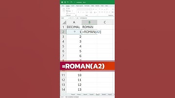 Excel ROMAN Function - Convert Numbers to Ancient Roman Numerals! ⚔️ #Shorts