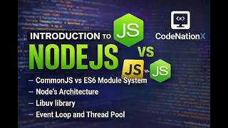 Node.js Architecture Explained 🔥 | Event Loop, Thread Pool, Libuv Library & Modules | Ep - 2