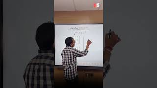 Placement Aptitude Series Day 32/200 #aptitude #placement #coding #interviewquestions