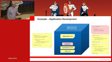 Quickie: Creating a Configuration Standard for Java EE