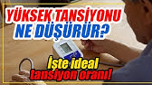 baş ağrısı tansiyon sekonder hipertansiyon ilaçları