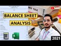 Decoding a Balance Sheet | Finance for Entrepreneurs | Analyze Balance Sheet #finance #entrepreneurs