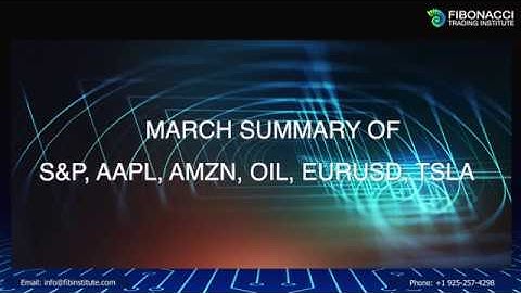 March Summary of S&P, AAPL, AMZN, OIL, EURUSD, TSLA | Fibonacci Trading Institute