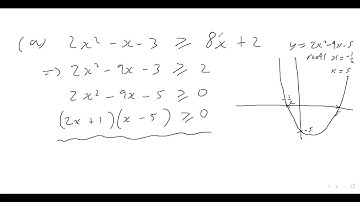 16. HOW DO YOU SOLVE QUADRATIC INEQUALITIES??? (A-level Maths, Pure Maths Video 16)