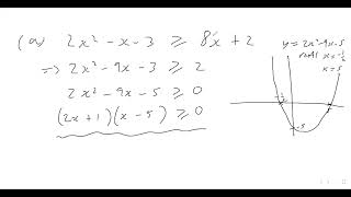 16. HOW DO YOU SOLVE QUADRATIC INEQUALITIES??? (A-level Maths, Pure Maths Video 16)