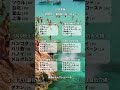 理由はキャプションへ👇#絶景 #海外旅行 #ご褒美旅行 #夏休み #夏休み旅行 #絶景スポット #次の旅行先 #travel