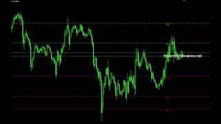 fibonacci pivot lines mq4 FX FOREX MT4 INDICATORS