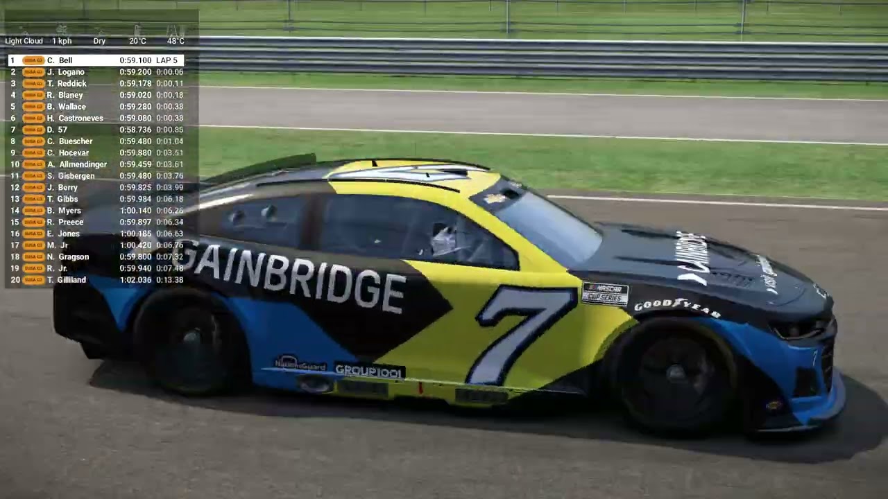 AMS2|P1 Modern Next Gen US Stock Cars|Indianapolis Motor Speedway