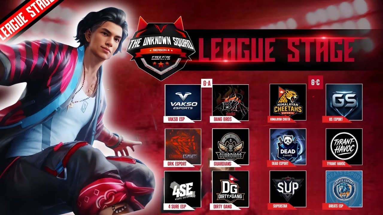 🔴 [ TUS ] SEASON 4 LEAGUE STAGE CLASH 🔥 || Group C vs A ||.