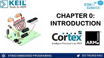 LAB0: INTRODUCTION & SOFTWARE