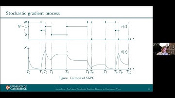 Jonas Latz - Analysis of Stochastic Gradient Descent in Continuous Time