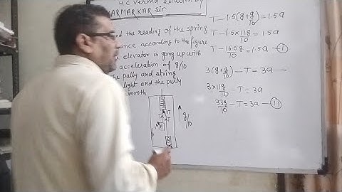 Find the reading of the spring balance shown in figure The elevator is going up with an acceleration