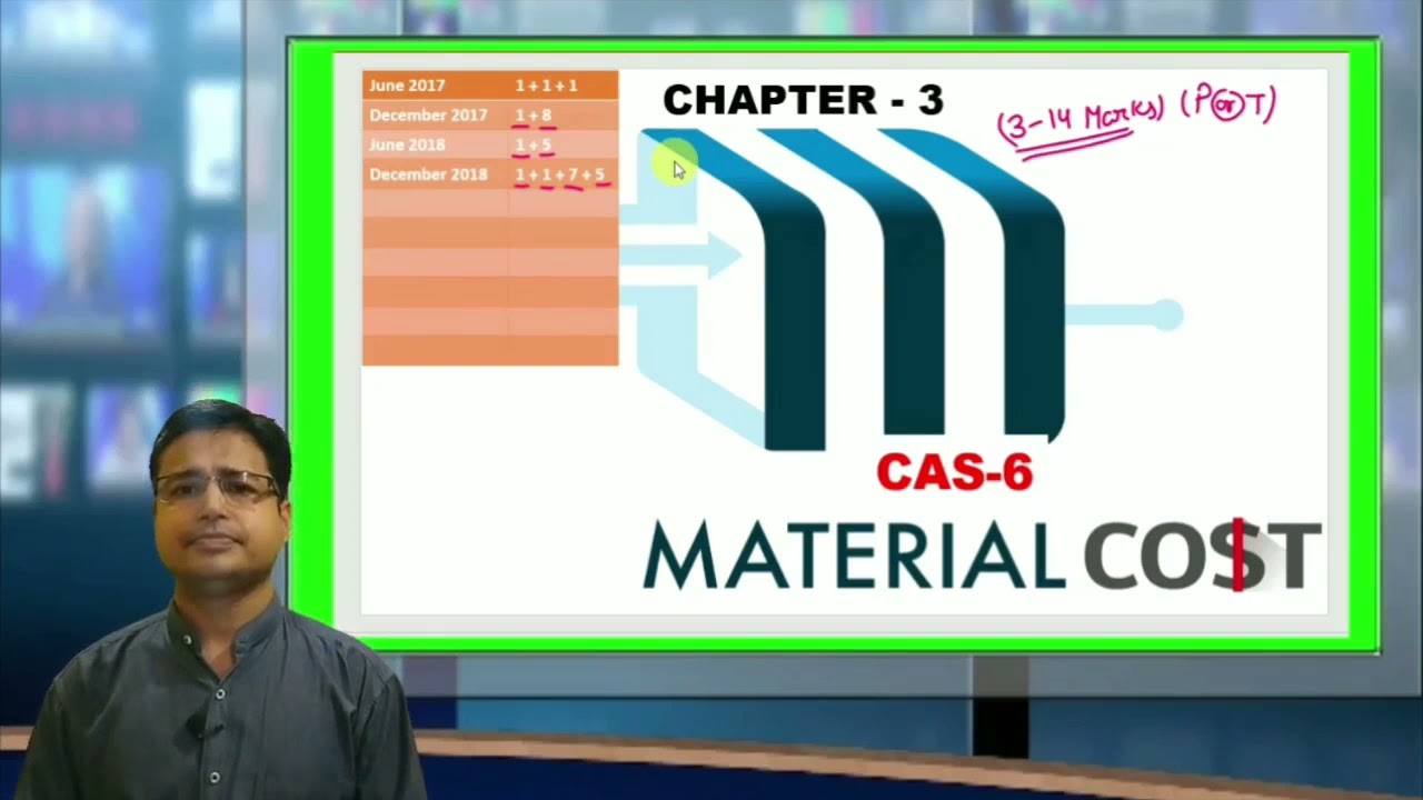 CMA Inter Cost Accounting material cost (CAS6) Lecture 1 YouTube