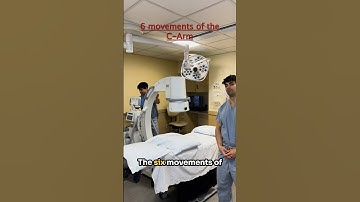 Understanding the 6 key movements of a C-Arm Fluoroscopy machine! 🩺💡