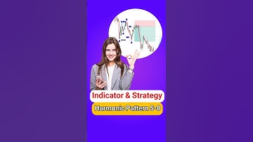 🔥 5-0 Harmonic Pattern Indicator for MT4/5 & Tradingview - Free [TradingFinder]