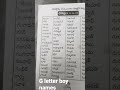 G Letter Boy Names