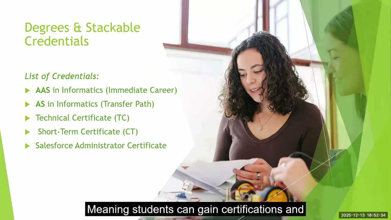 Information Technology and Informatics