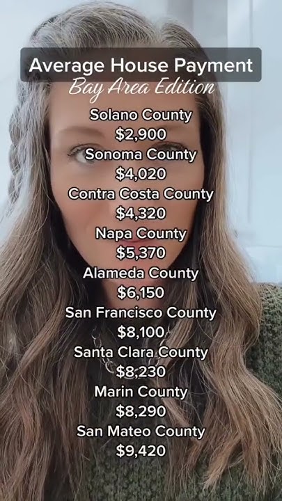 what-is-the-average-house-payment-in-the-bay-area-youtube